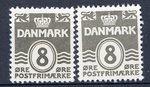 Rav-auktion uge-auktion 187 ordreid 112030