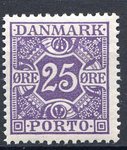 Rav-auktion uge-auktion 803 ordreid 224036