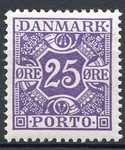Rav-auktion uge-auktion 803 ordreid 224034