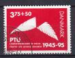 Rav-auktion uge-auktion 877 ordreid 208106
