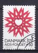 Rav-auktion uge-auktion 802 ordreid 207032