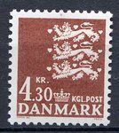 Rav-auktion uge-auktion 792 ordreid 151064