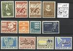 Rav-auktion uge-auktion 802 ordreid 153006
