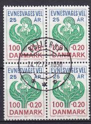 Ugeauktion 877 - Tillægsværdier 607 - 718 #204054