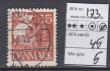 Rav-auktion uge-auktion 877 ordreid 84102