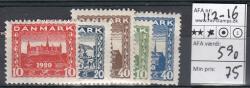 Ugeauktion 877 - Ustemplede BT. AFA  112 - 131a #129022