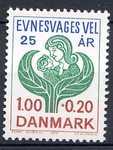 Rav-auktion uge-auktion 803 ordreid 202040