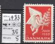 Rav-auktion uge-auktion 877 ordreid 268088