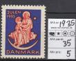 Rav-auktion uge-auktion 877 ordreid 268092