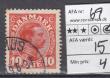 Rav-auktion uge-auktion 802 ordreid 32034