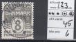 Rav-auktion uge-auktion 802 ordreid 47018