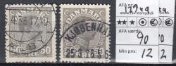 Ugeauktion 877 - AFA 129 - 130 #72002