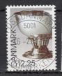 Rav-auktion uge-auktion 802 ordreid 167090