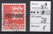 Rav-auktion uge-auktion 803 ordreid 125054