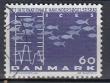 Rav-auktion uge-auktion 792 ordreid 146004