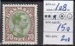 Rav-auktion uge-auktion 877 ordreid 128082