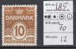 Rav-auktion uge-auktion 803 ordreid 81004