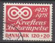 Rav-auktion uge-auktion 803 ordreid 155020
