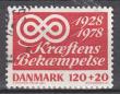 Rav-auktion uge-auktion 803 ordreid 155024