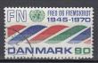 Rav-auktion uge-auktion 802 ordreid 153054
