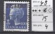 Rav-auktion uge-auktion 803 ordreid 125046