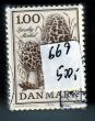 Rav-auktion uge-auktion 802 ordreid 350082
