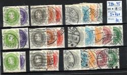 Ugeauktion 877 - Bogtryksserier 186 - 195 #30006