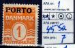 Rav-auktion uge-auktion 803 ordreid 220008