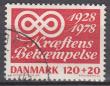 Rav-auktion uge-auktion 803 ordreid 155022