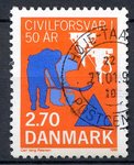 Rav-auktion uge-auktion 802 ordreid 160012