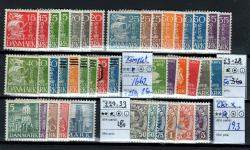 Ugeauktion 886 - Tilbud: Postfriske DK. under 50 %. #433020