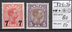 Ugeauktion 877 - Postfrisk BT. AFA 160 - 185 #124074