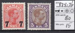 Ugeauktion 825 - Postfrisk BT. AFA 160 - 185 #116074