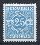 Rav-auktion uge-auktion 792 ordreid 221048