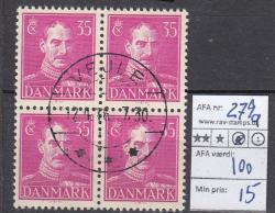 Ugeauktion 877 - AFA 250 - 299 #146026
