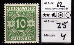 Ugeauktion 877 - Porto 9 - 13 #223052