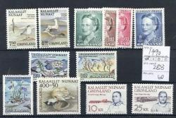 Ugeauktion 877 - Grønland. Årssæt. 1990 - 1999 #247006