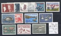 Ugeauktion 878 - Grønland. Årssæt. 1980 - 1989 #246014