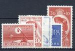 Rav-auktion uge-auktion 877 ordreid 148068