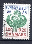 Rav-auktion uge-auktion 803 ordreid 202058