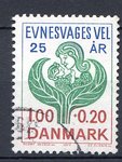 Rav-auktion uge-auktion 803 ordreid 202056