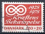 Rav-auktion uge-auktion 803 ordreid 202066